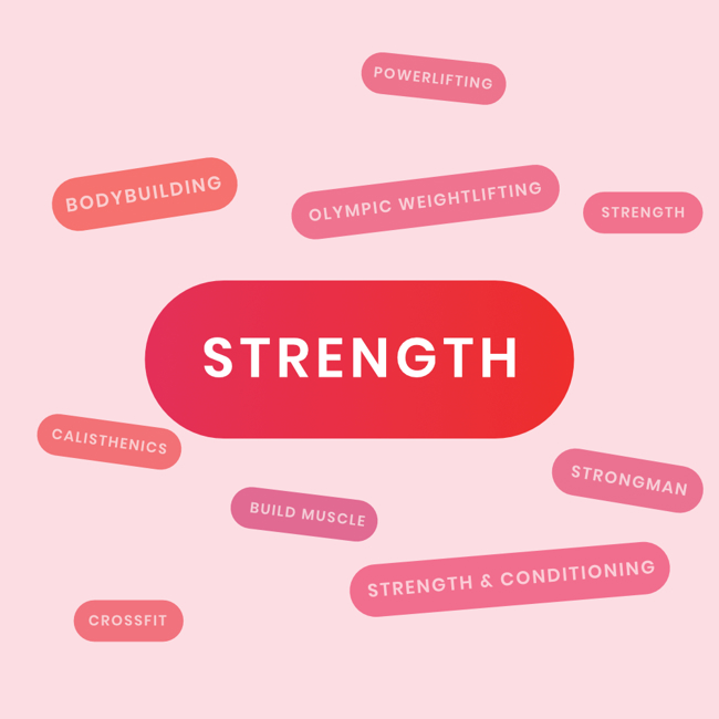 STRENGTH tags