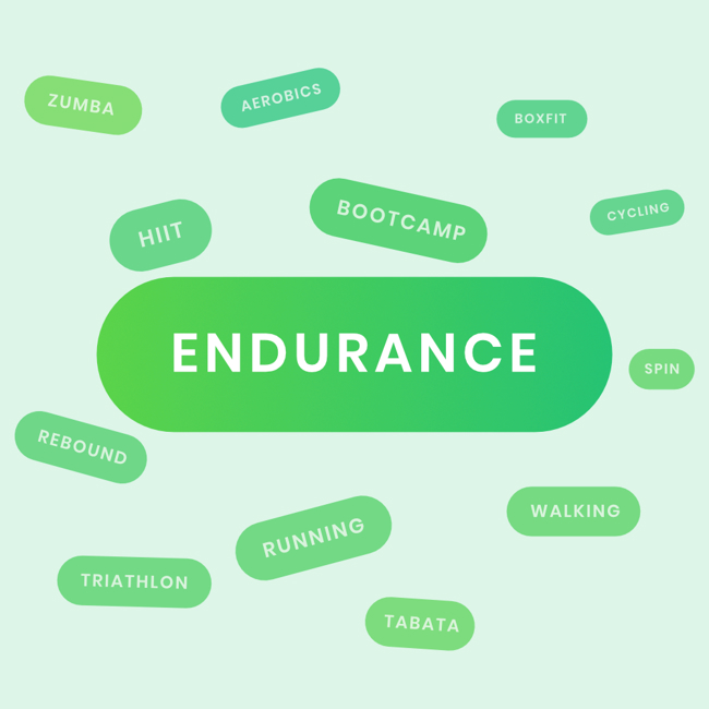 Green - Endurance Based