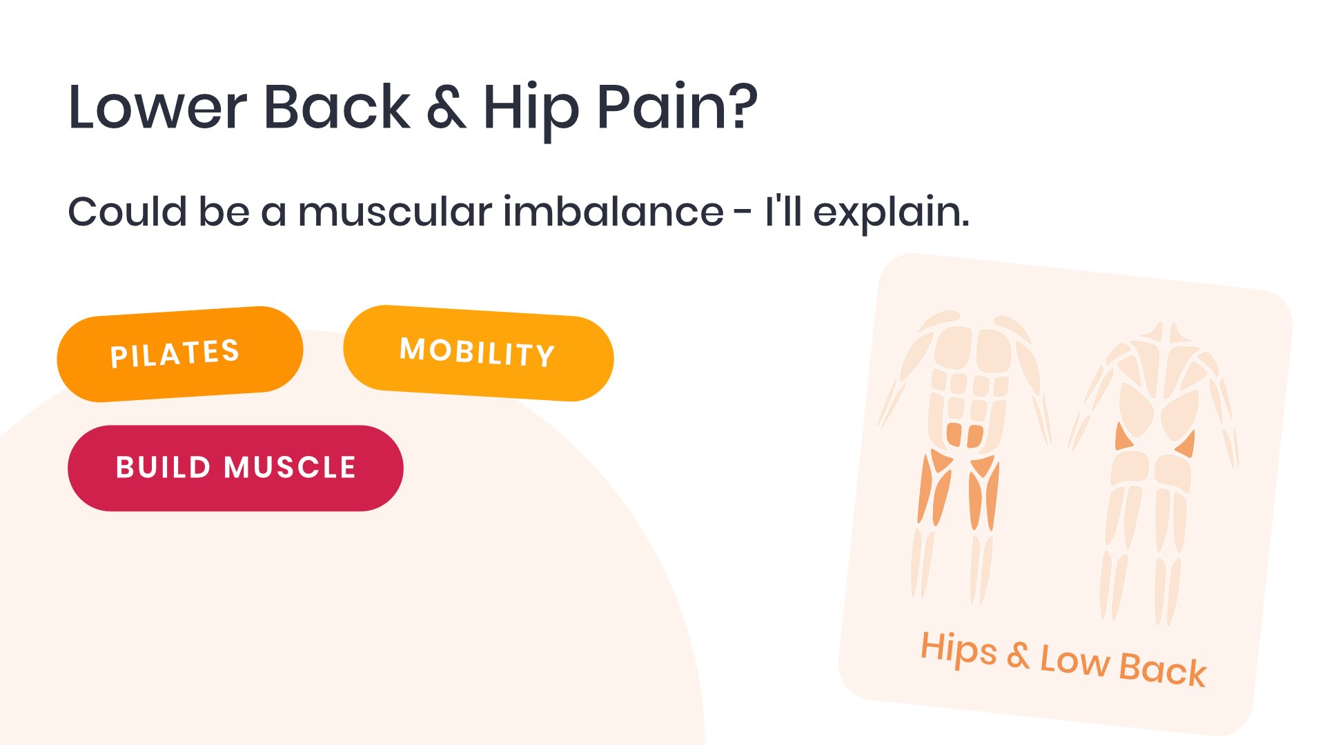 Your Hip/Back Pain Maybe a Muscular Imbalance. Here’s 18 Exercises to ...